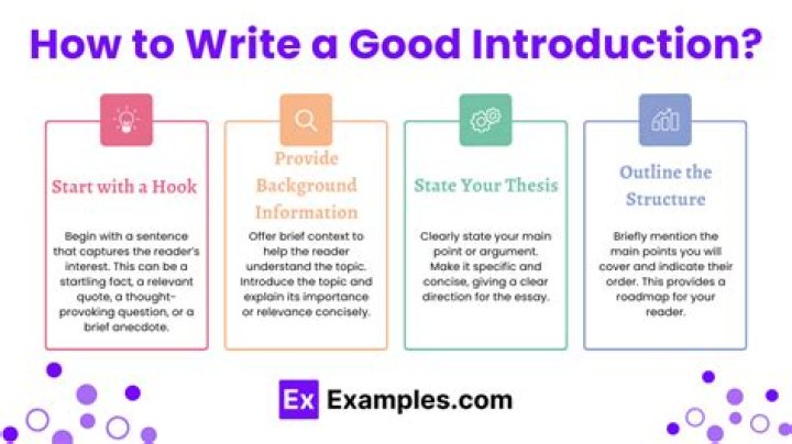A Good Essay Introduction Is Important