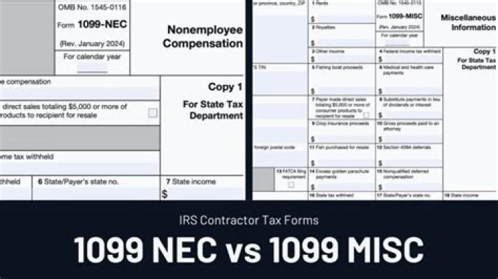 Are 1099-MISC considered self-employment?