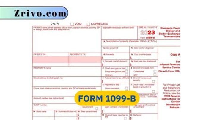 Are 1099q reported to IRS?