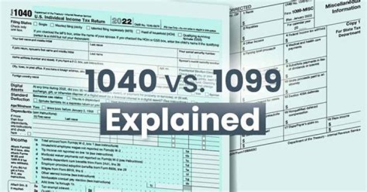 Are 1099s filed with the state?