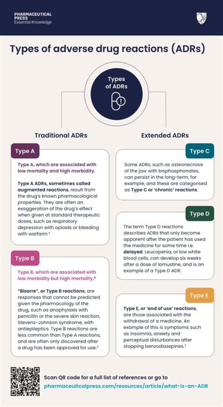 Are ADRs subject to foreign tax?