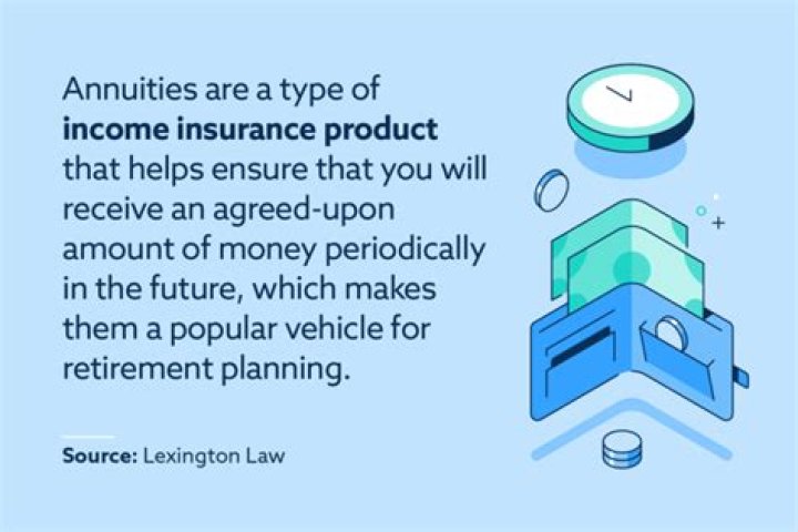 Are annuities paid monthly or yearly?