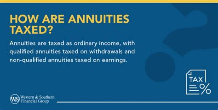 Are annuities tax deductible?