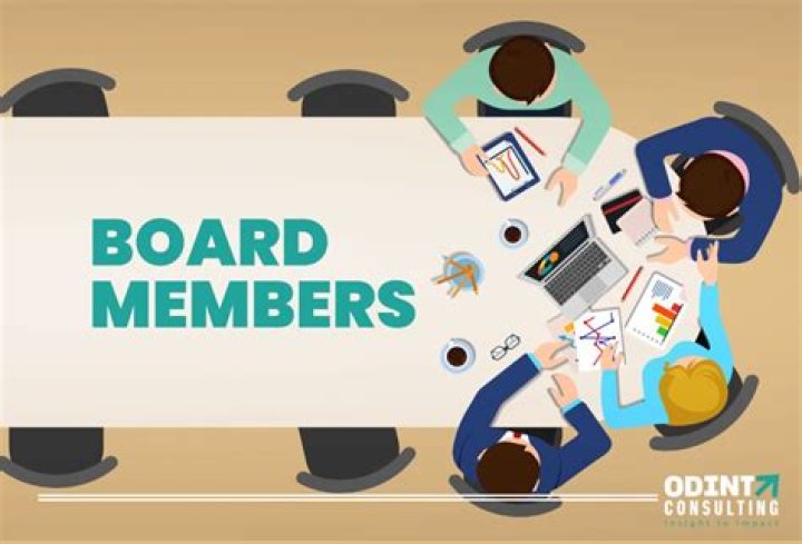 Are board members considered employees?