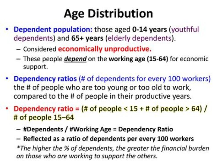 Are college age children considered dependents?