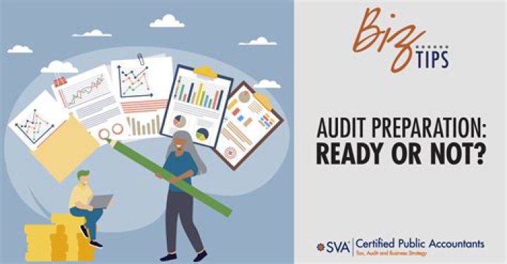 Are corporations required to be audited?