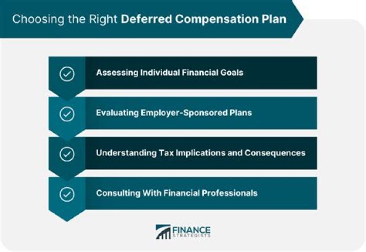 Are deferred compensation plans guaranteed?