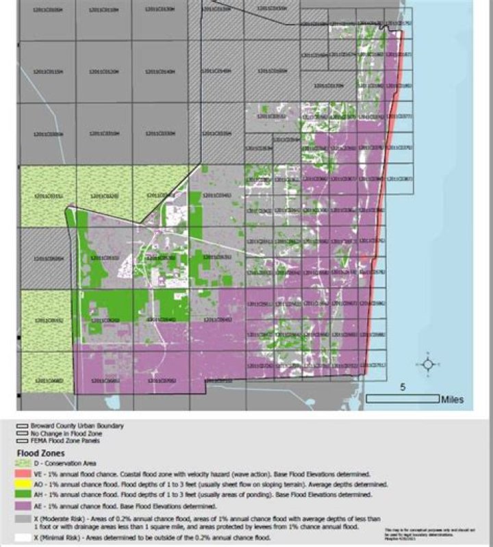 Are Evictions still on hold in Broward County Florida?
