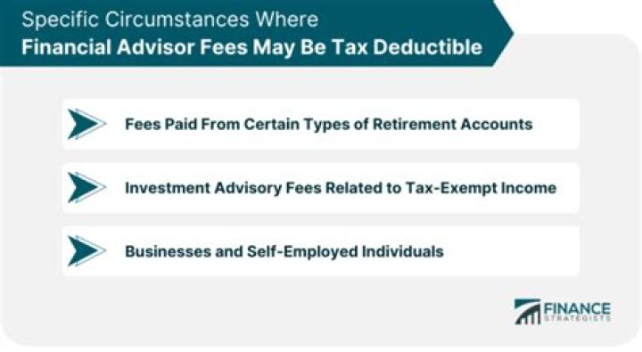 Are Fidelity fees tax deductible?