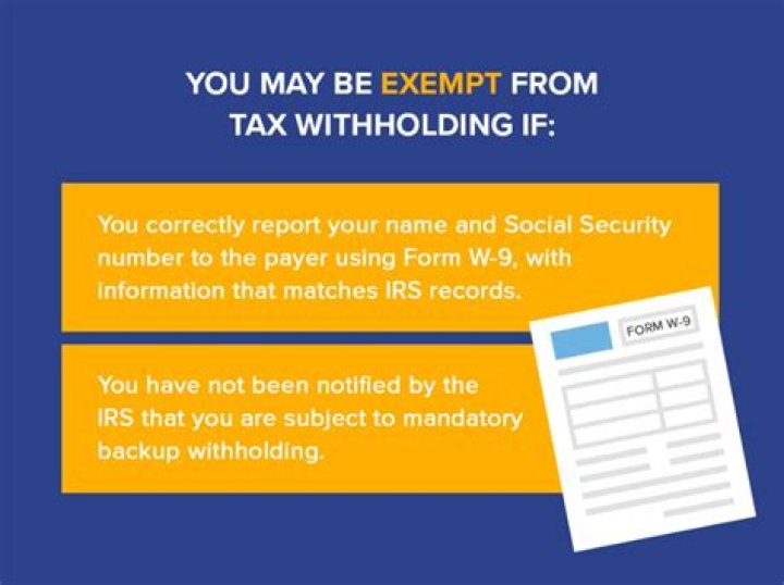 Are foreign persons subject to backup withholding?