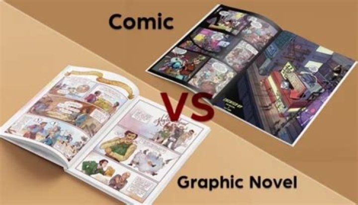 Are graphic novels worth collecting?