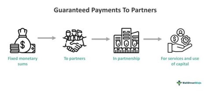 Are guaranteed payments subject to tax?