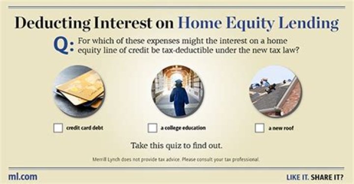 Are home equity Loans still tax deductible?