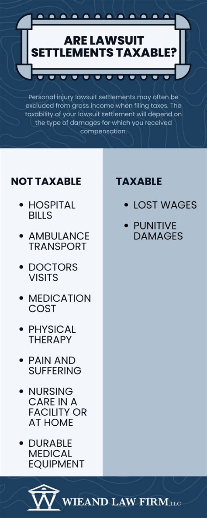 Are lawsuit settlements taxable in Massachusetts?