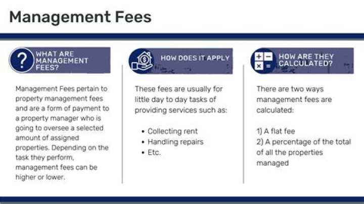 Are management fees deductible on 1040?