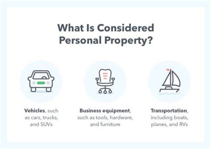 Are mineral rights considered personal property?