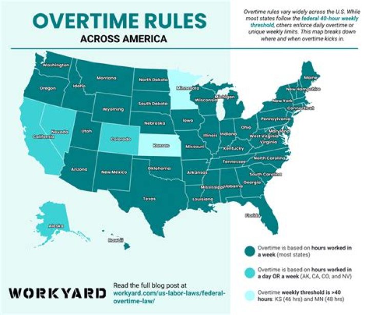 Are nonprofits exempt from paying overtime?