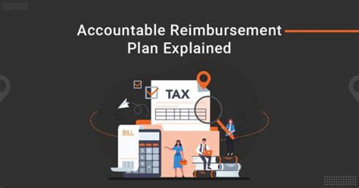 Are reimbursements considered income?