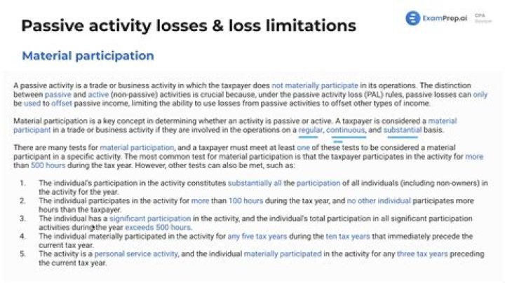 Are rental losses always passive?