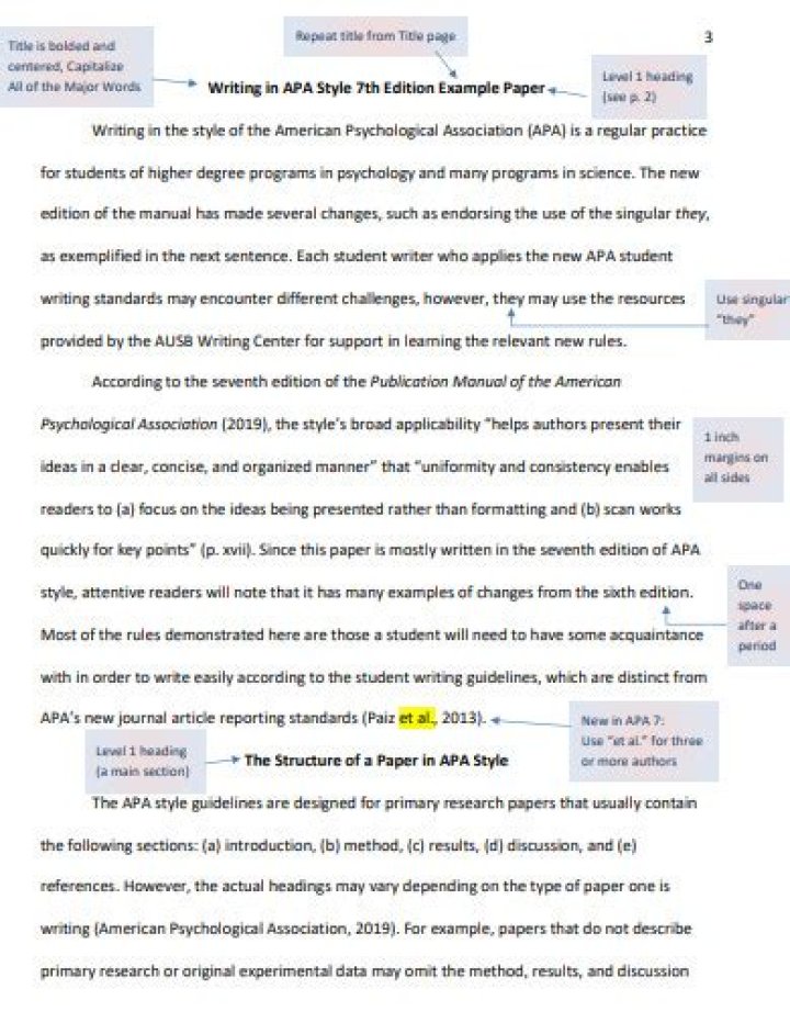 Are research paper titles italicized?