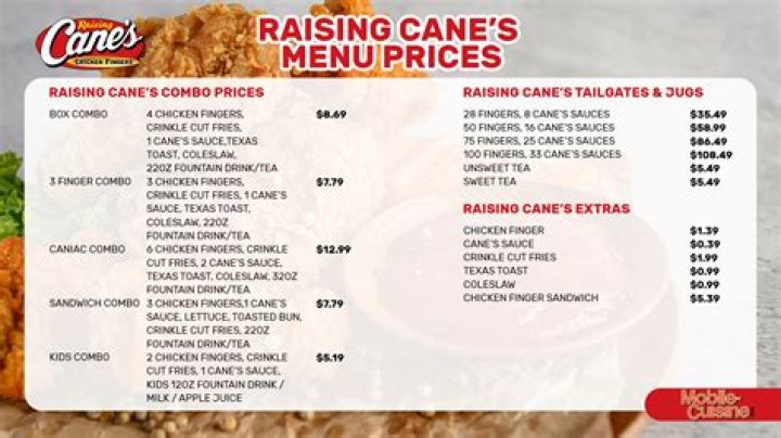 Are restaurants raising prices?