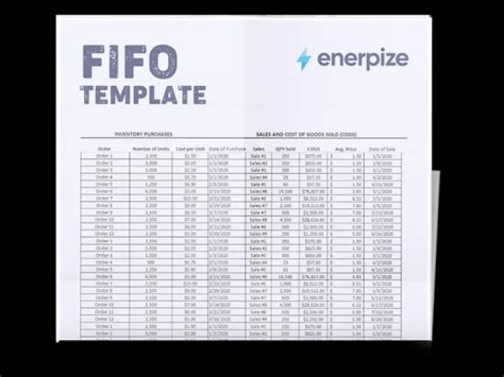 Are shares sold on FIFO basis?