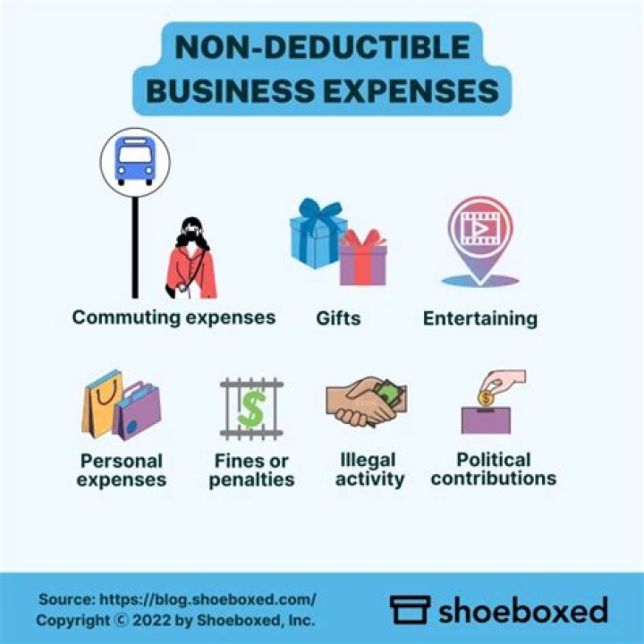 Are startup expenses tax deductible?