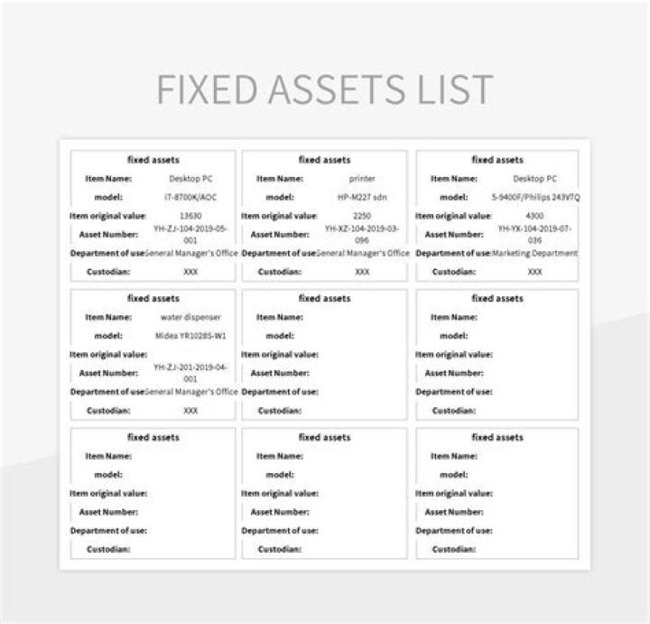 Are taxes included in fixed asset?