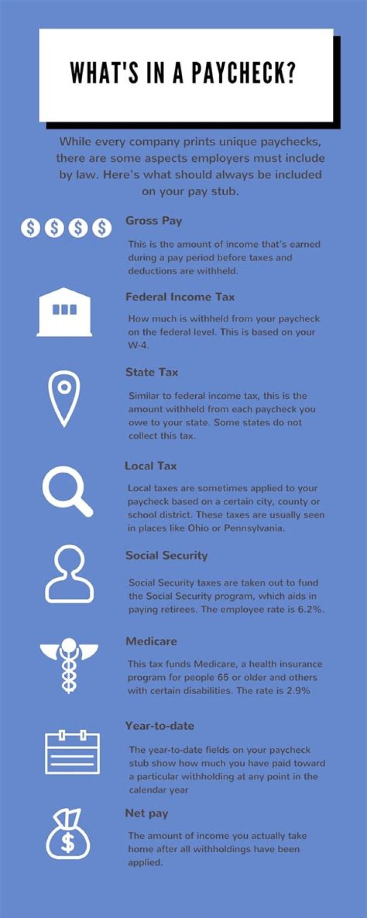 Are taxes taken out of my retirement check?