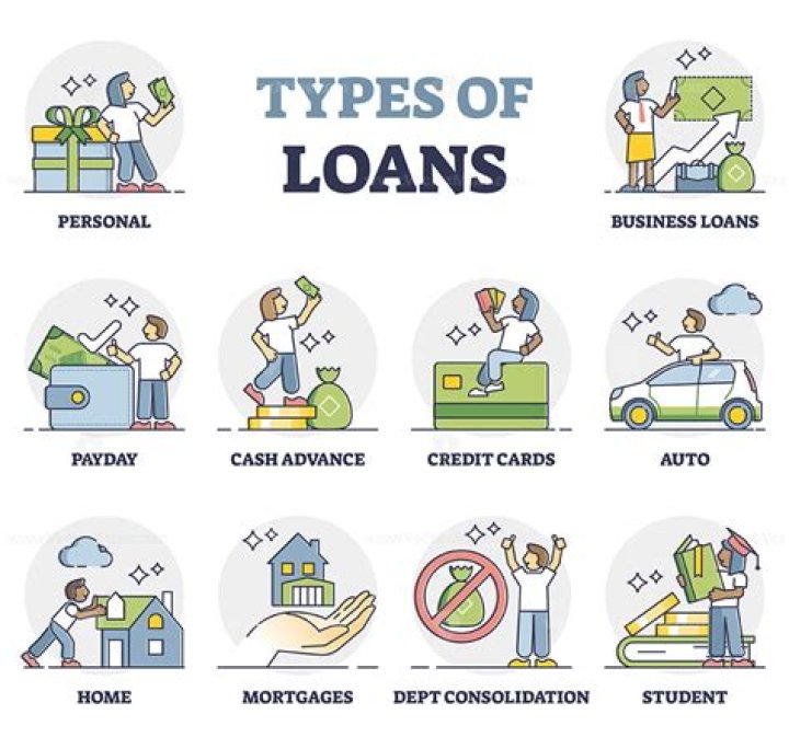 Are there any 10% mortgages?