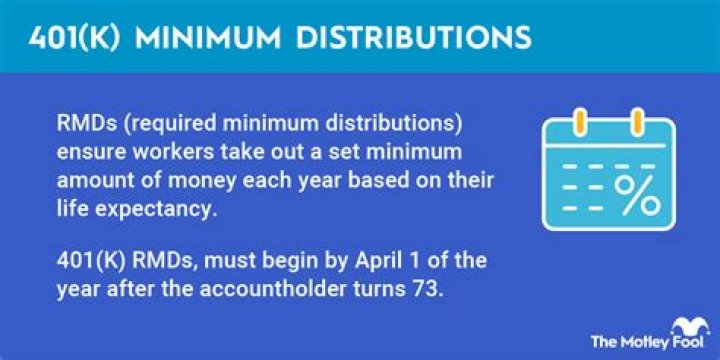 Are there required minimum distributions for 401k?