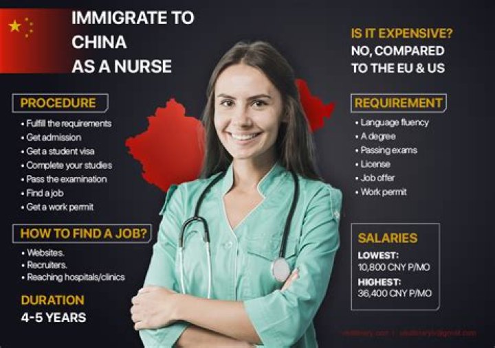 Are US citizens allowed to work in China?