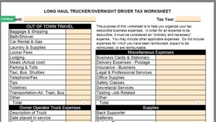 Are vehicle ownership taxes deductible?