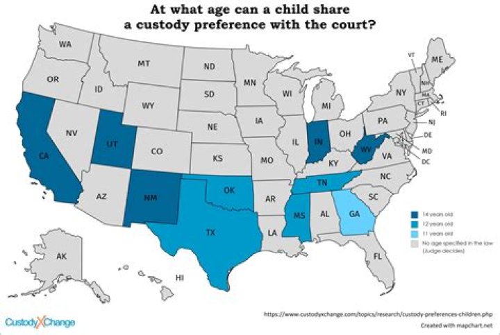 At what age can a child decide where they want to live in WV?