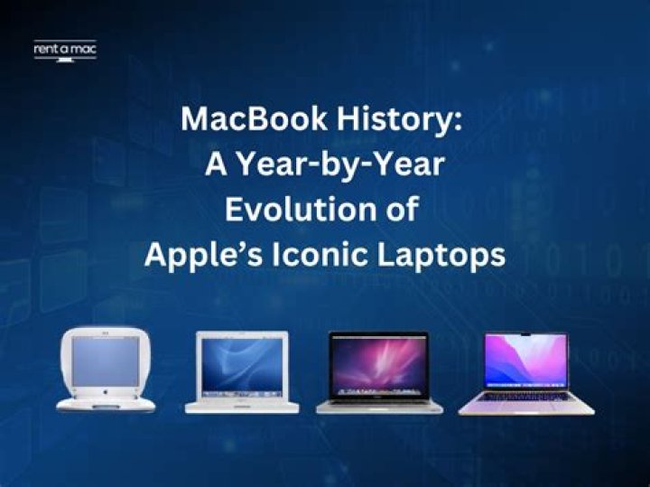 Before the Pro: The Evolution of the MacBook