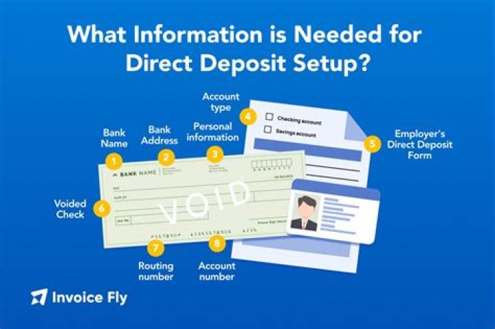 Can a bank put a hold on a direct deposit?