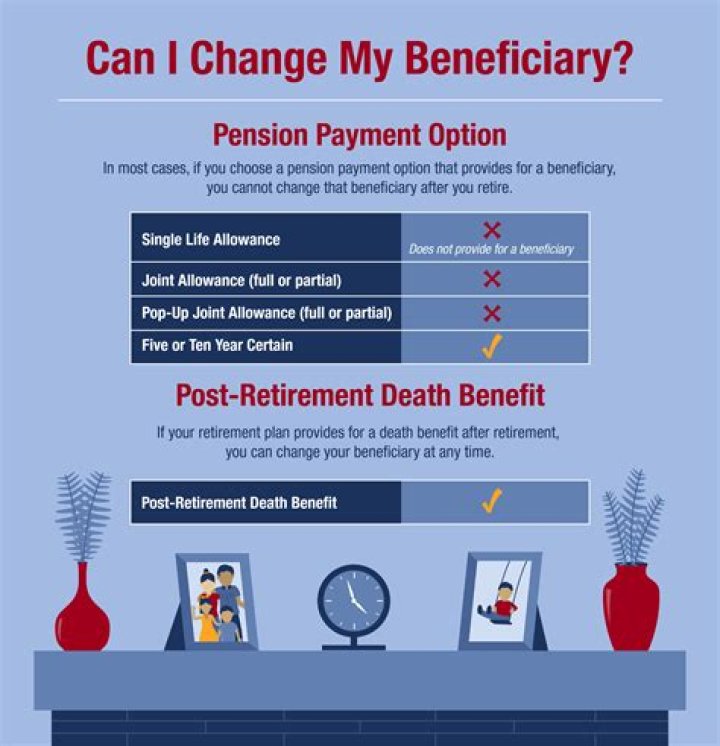 Can a beneficiary cash out a pension?