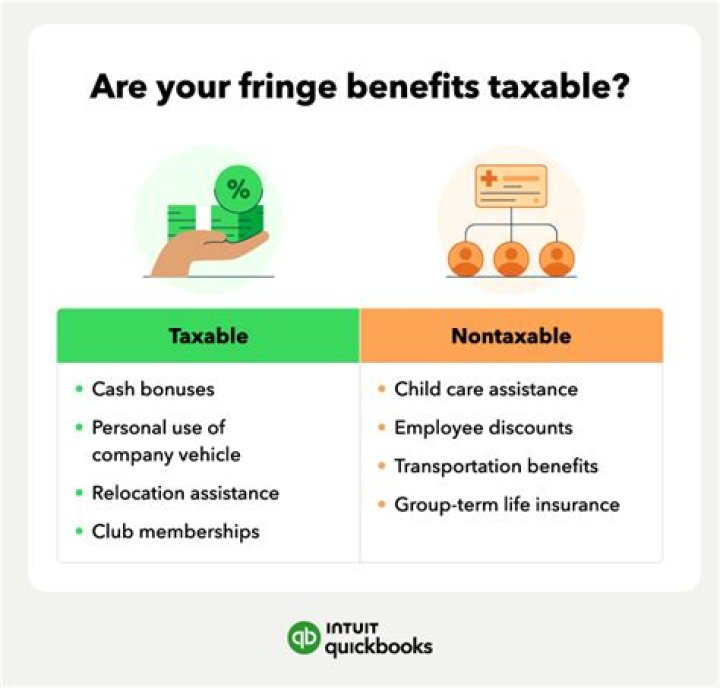 Can a bonus be non taxable?