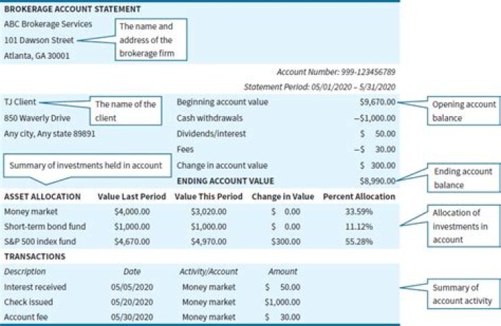 Can a brokerage account be in two names?