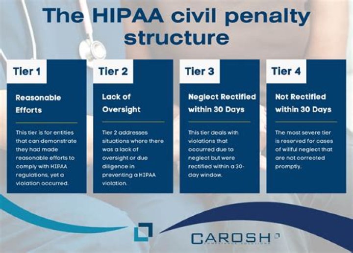 Can a case be settled after litigation?
