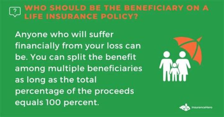 Can a charity be the beneficiary of a life insurance policy?