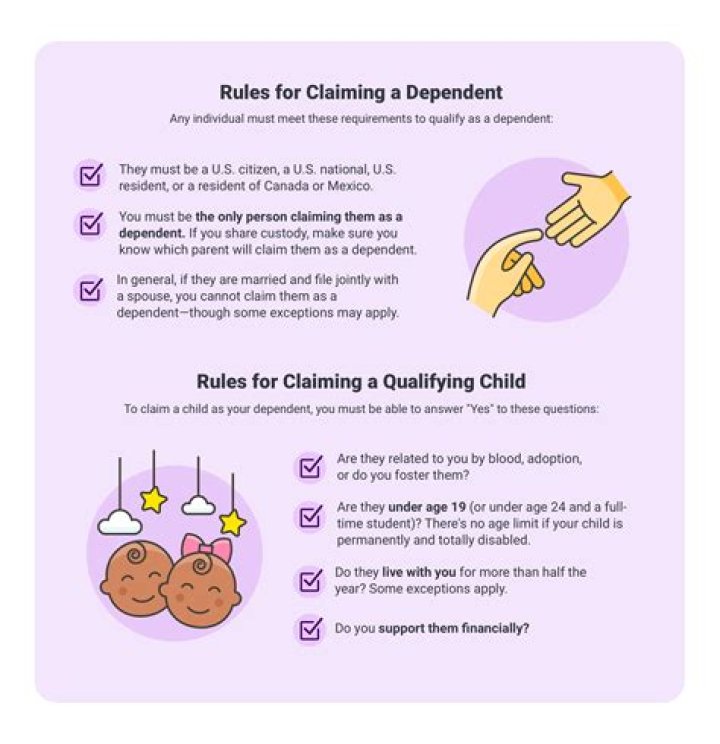 Can a child be claimed as a dependent on one tax return?