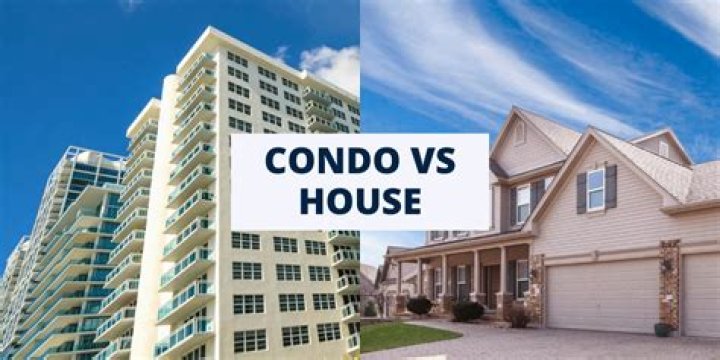 Can a condo be rented?