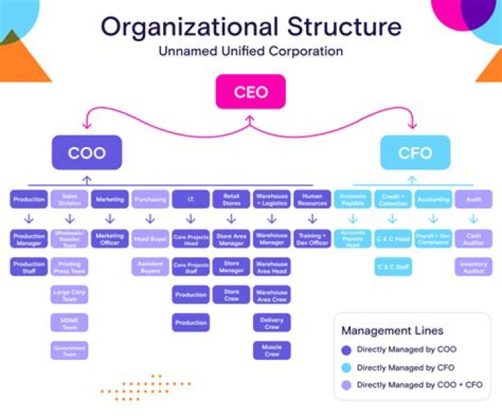 Can a corporation change names?