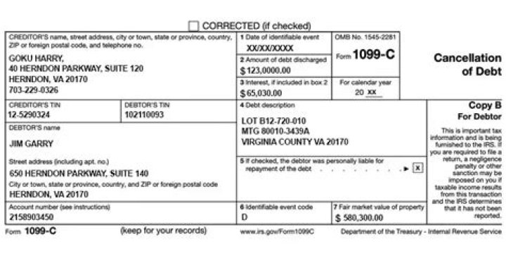 Can a creditor write anything on a 1099-C?