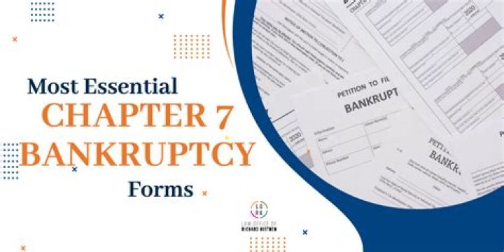 Can a discharge be denied in a Chapter 7 bankruptcy?