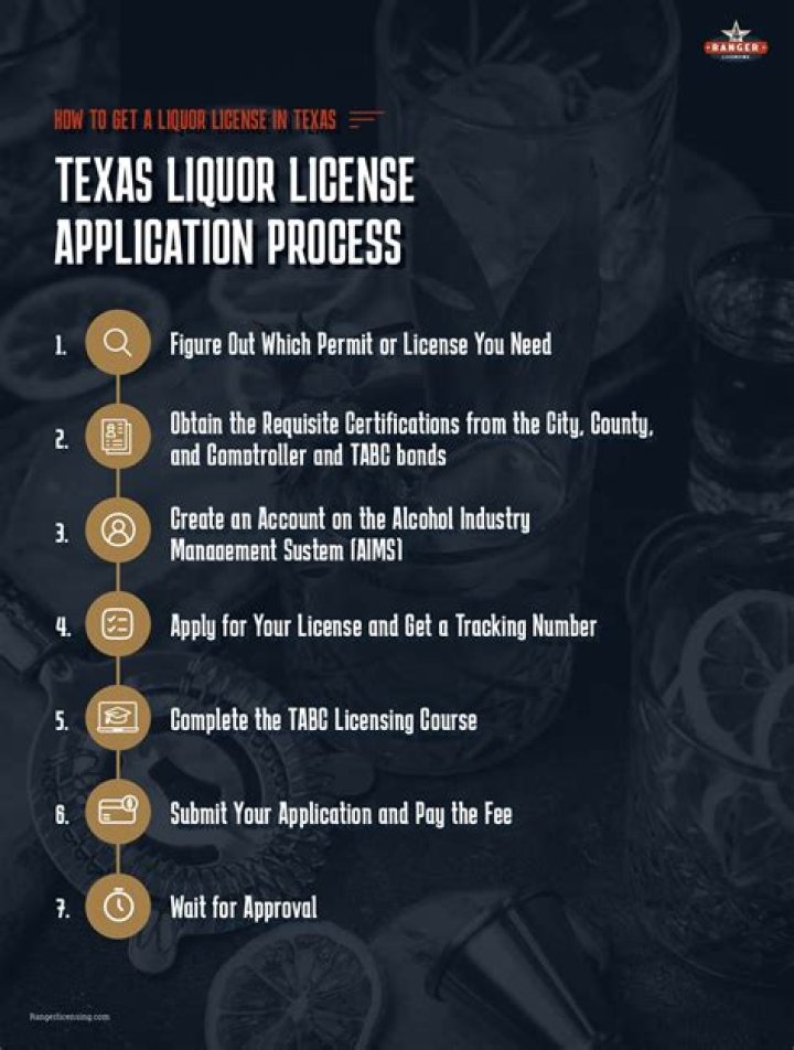 Can a felon get a liquor license in Michigan?