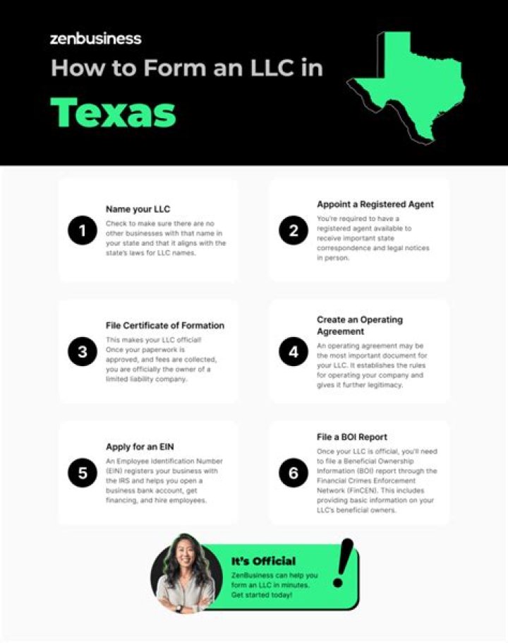 Can a foreign person own an LLC in Texas?
