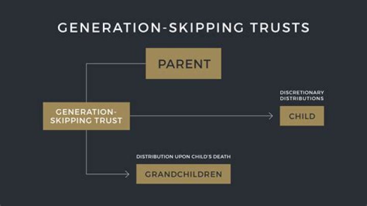 Can a grandchildren Trust be a generation skipping Trust?
