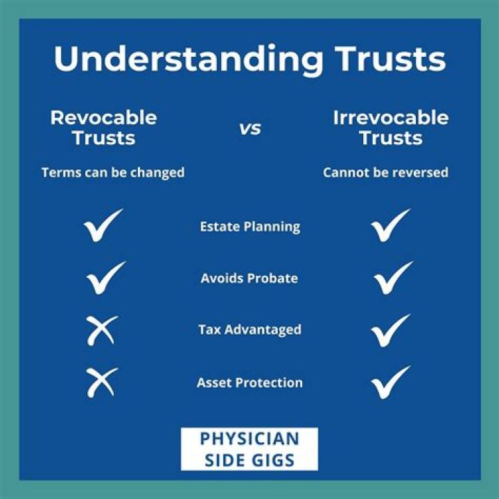Can a grantor serve as a trustee of an irrevocable trust?